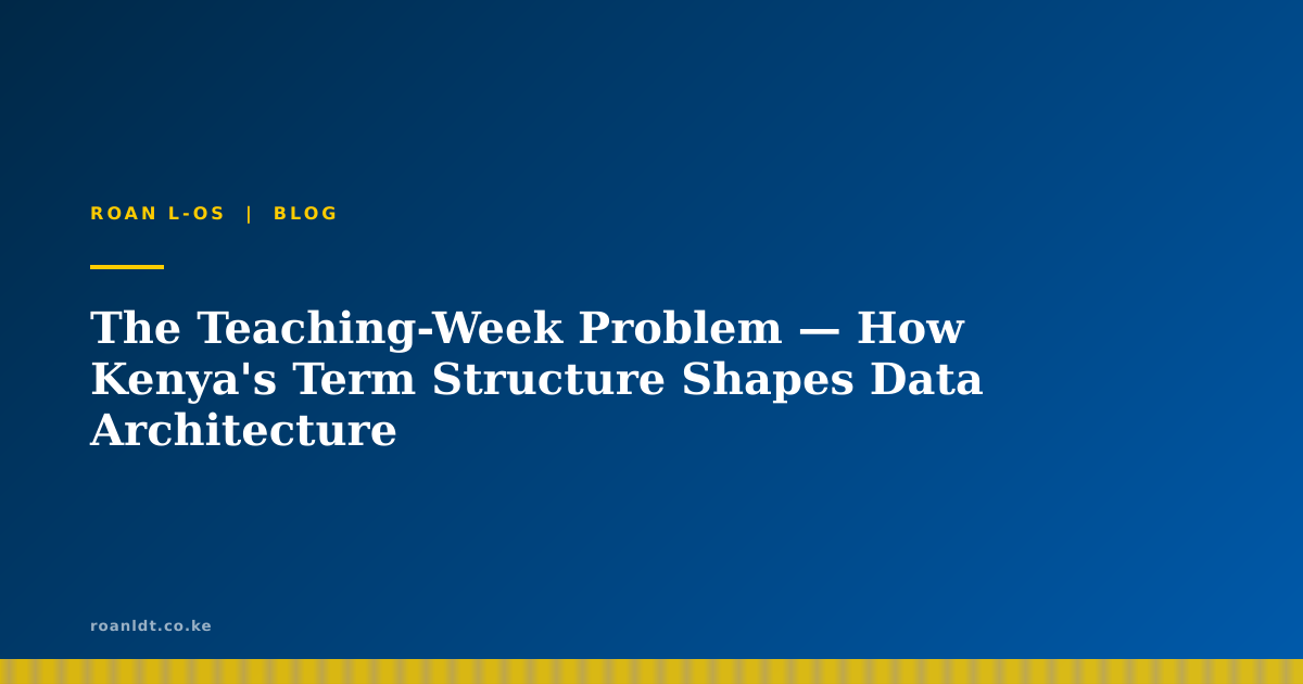 The Teaching-Week Problem: How Does Kenya's Term Structure Shapes Data Architecture?